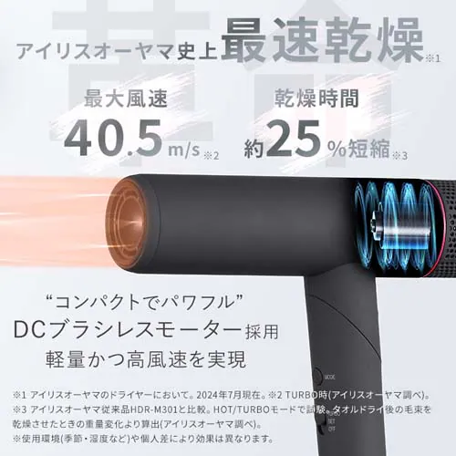イオンドライヤー HDR-M401-H ダークグレー_5