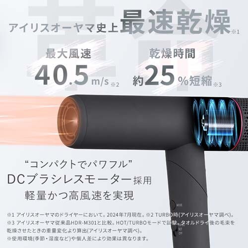 ミコラ　ドライヤー　アイリスオーヤマ　2024年製　HDR-M401 MiCOLA イオンドライヤー 折り畳み式 HDR-M401-H ダークグレー 107198