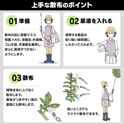 【21%OFFセール】噴霧器 充電式 タンク容量7.8L USB Type-C 除草 JF-7800 ホワイト/グレー_8