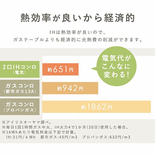 IHコンロ 2口 1400W IHK-WT41-B ブラック 107274 │アイリスオーヤマ