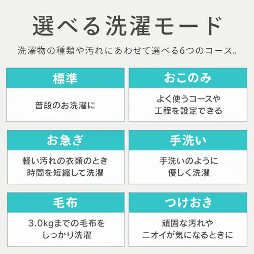 洗濯機 8kg 設置費込み ガチ落ち大水流洗浄 節水 二人暮らし ファミリー向け ITW-80B01-W ホワイト【代引き不可】_11