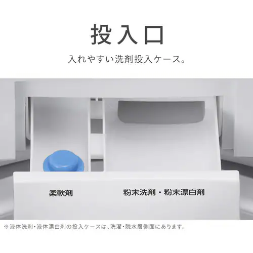 洗濯機 8kg 設置費込み ガチ落ち大水流洗浄 節水 二人暮らし ファミリー向け ITW-80B01-W ホワイト【代引き不可】_13