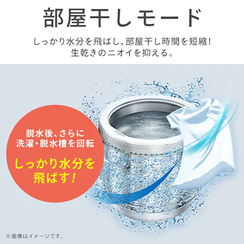 洗濯機 10kg ガチ落ち大水流洗浄 節水 部屋干し時間短縮モード 二人暮らし ファミリー向け ITW-100B01-W_8