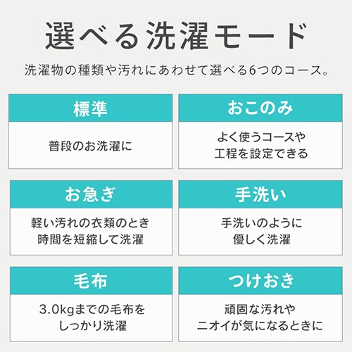 【大水流洗浄 部屋干し時間短縮モード】大阪送料無料★3か月保障付き★洗濯機★アイリスオーヤマ★10kg★2023年★PAW-101E★IS-1270 洗濯機 10kg 設置費込み ガチ落ち大水流洗浄 節水 部屋干し時間短縮