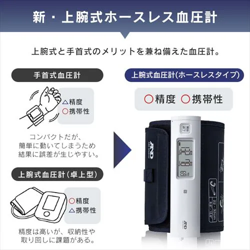 上腕式血圧計(チューブレス) UA-1100NFC パープル_2