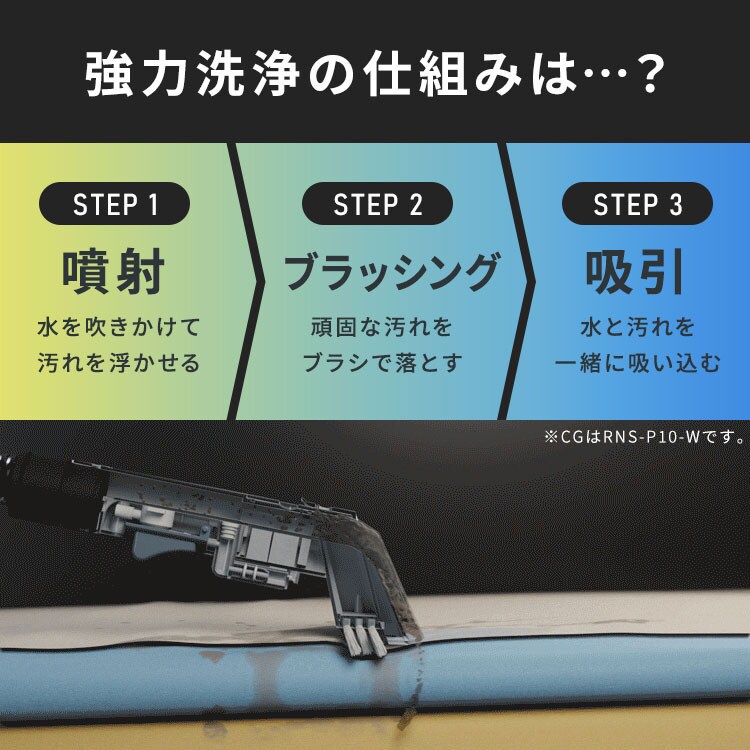 専用洗浄液付き】大容量リンサークリーナー マルチタイプ RNS-P1600