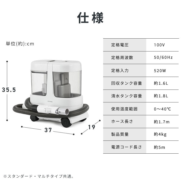専用洗浄液付き】大容量リンサークリーナー マルチタイプ RNS-P1600