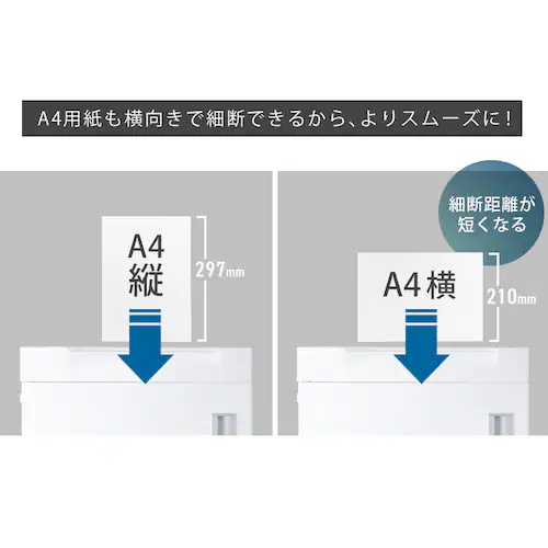 オフィスシュレッダー OF317M ホワイト_9