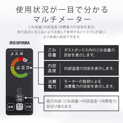 オフィスシュレッダー OF317M ホワイト_11