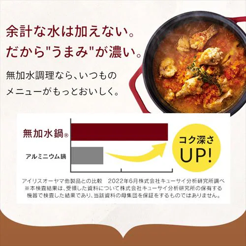 無加水鍋 COTOCO SMKSN-S20・S24・S26 全2色_4