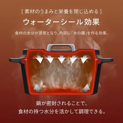 無加水鍋 COTOCO SMKSN-S20・S24・S26 全2色_5