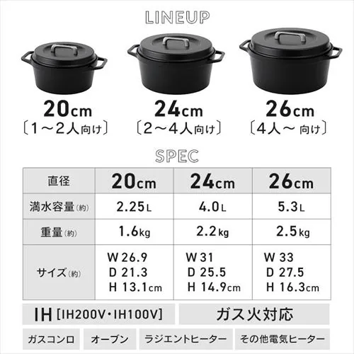 無加水鍋 COTOCO SMKSN-S20・S24・S26 全2色_15