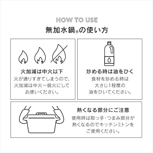 無加水鍋 COTOCO SMKSN-S20・S24・S26 全2色_16