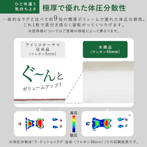 ラ・クッションラグ フレンチヘリンボーンタイプ 185cm×185cm 2畳 厚さ4.5cm ライトグレー ACRFG-1818_8