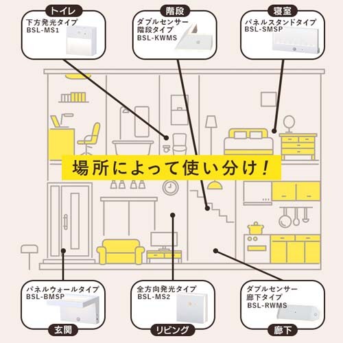 �y�����Ɏg���銣�d�r�Z�b�g�z �Z���T�[���C�g LED ���d�r�� �S���������^�C�v BSL-MS2_3