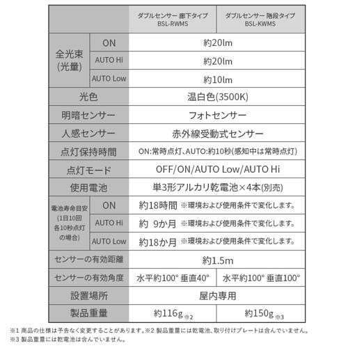 �y�����Ɏg���銣�d�r�Z�b�g�z �Z���T�[���C�g LED ���d�r�� �S���������^�C�v BSL-MS2_18