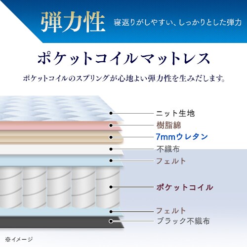 マットレス シングル 三つ折り ポケットコイル 厚さ10㎝ PMTS10H-3S