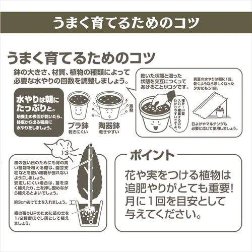 【2個セット】万田酵素×緩効性肥料 配合 花・野菜の培養土14L_9