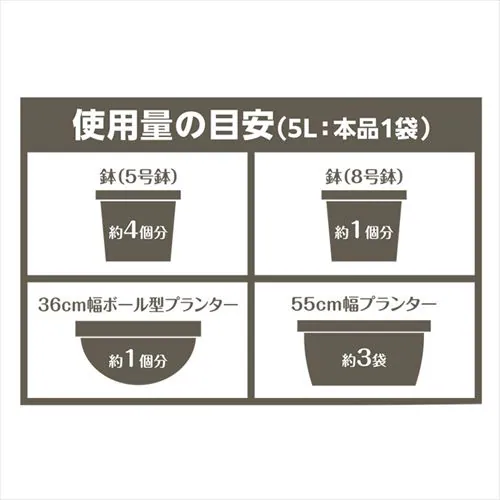 【2個セット】万田酵素×緩効性肥料 配合 花・野菜の培養土14L_10
