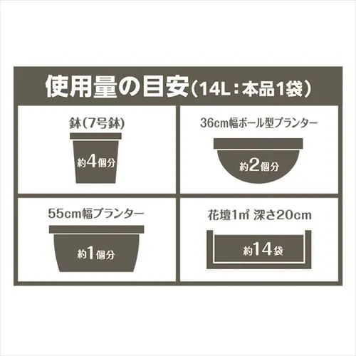 【2個セット】万田酵素×緩効性肥料 配合 花・野菜の培養土14L_11