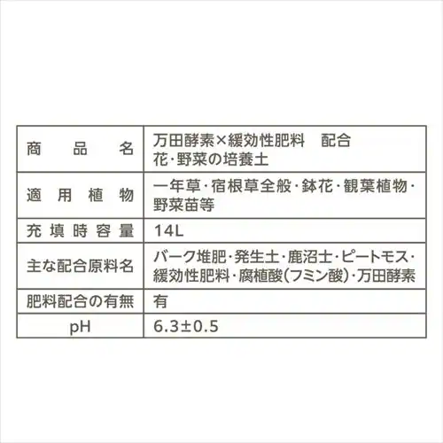 【2個セット】万田酵素×緩効性肥料 配合 花・野菜の培養土14L_13