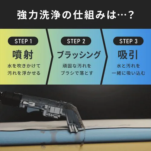 【14%OFF】【専用洗浄液付き】 リンサークリーナー RNSP-P500 ホワイト_6