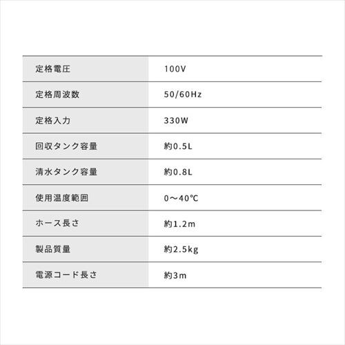 専用洗剤付き】リンサークリーナー RNSP-P500 ホワイト 1921953