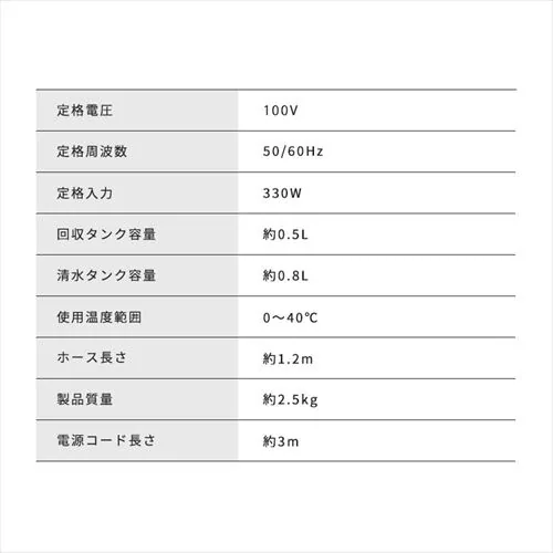 【14%OFF】【専用洗浄液付き】 リンサークリーナー RNSP-P500 ホワイト_18