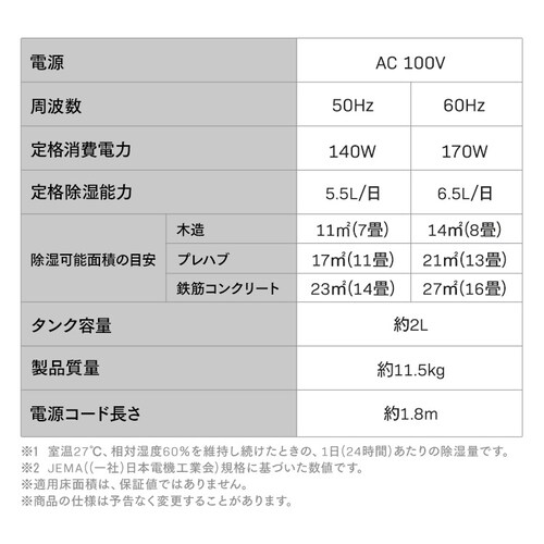 �R���v���b�T�[�������@ 6.5L IJC-R65 �z���C�g_16