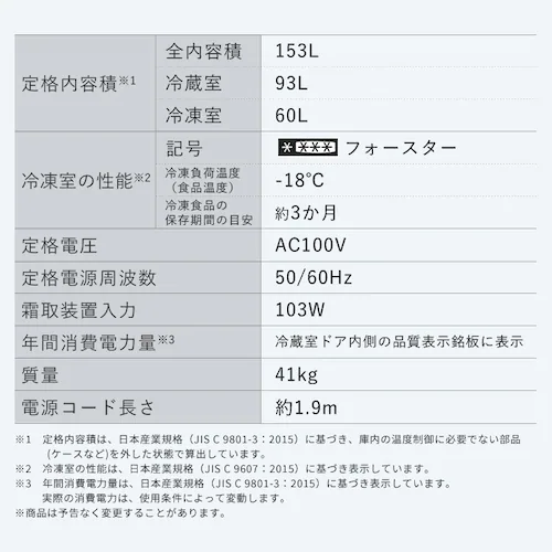 冷蔵庫 153L 大冷凍容量60L 自動霜取り 一人暮らし 2ドア 家庭用 幅50cm IRSN-HF15A-W ブラック+床保護マット_16