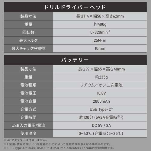 単品】電動ドライバー マルチギア 充電式ドリルドライバー 10.8V