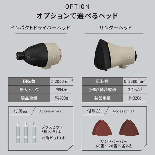 �y2�_�Z�b�g�z�}���`�M�A �[�d���h�����h���C�o�[�Z�b�g�{�W�O�\�[�w�b�h 10.8V PJM10DRS _18