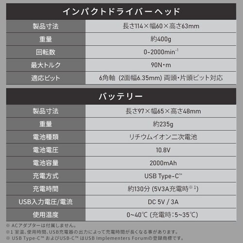 �y4�_�Z�b�g�z�}���`�M�A �[�d���C���p�N�g�h���C�o�[�Z�b�g�{�h�����w�b�h�{�W�O�\�[�w�b�h�{�ۃm�R 10.8V JM10INS _18