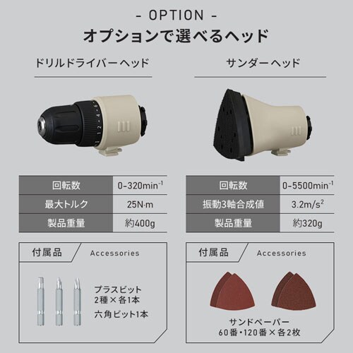 �y4�_�Z�b�g�z�}���`�M�A �[�d���C���p�N�g�h���C�o�[�Z�b�g�{�h�����w�b�h�{�W�O�\�[�w�b�h�{�ۃm�R 10.8V JM10INS _19