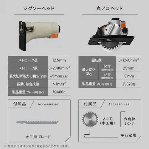 ���V���i�� �}���`�M�A �[�d���h�����h���C�o�[�Z�b�g 10.8V JM10DRS �T���h�x�[�W���{�T���_�[�w�b�h�{�W�O�\�[�w�b�h_19