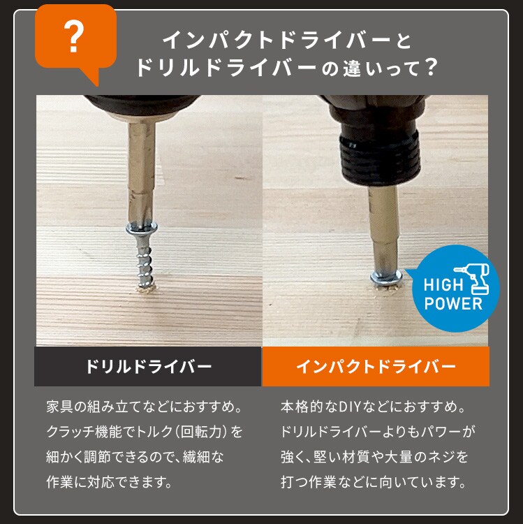 ドリルドライバーヘッド マルチギアシリーズ 10.8V JM10DR サンド