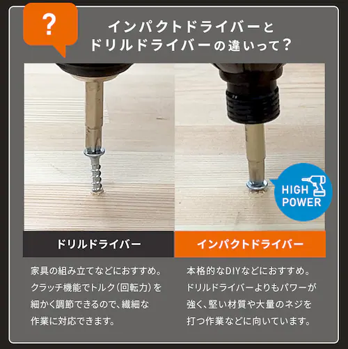 �h�����h���C�o�[�w�b�h �}���`�M�A�V���[�Y 10.8V JM10DR �T���h�x�[�W���y�t���ւ��w�b�h�z_6