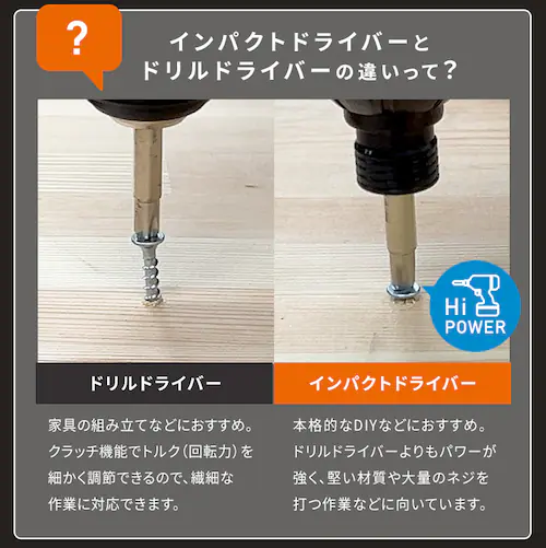 インパクトドライバーヘッド マルチギア 10.8V JM10IN サンドベージュ【付け替えヘッド】_5