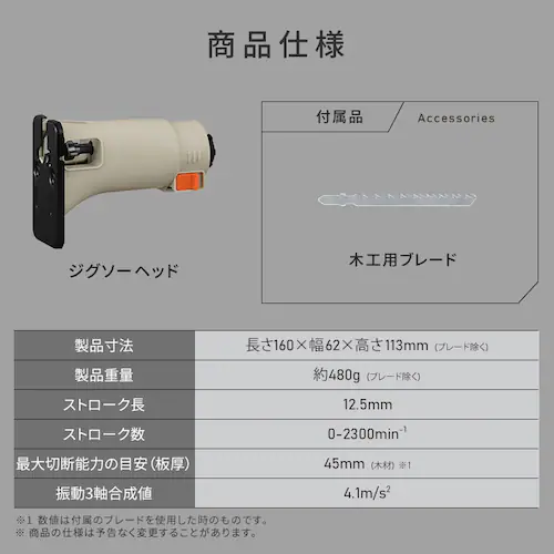 �W�O�\�[�w�b�h �}���`�M�A 10.8V JM10JG �T���h�x�[�W�� DIY �g�ݗ��āy�t���ւ��w�b�h�z_8