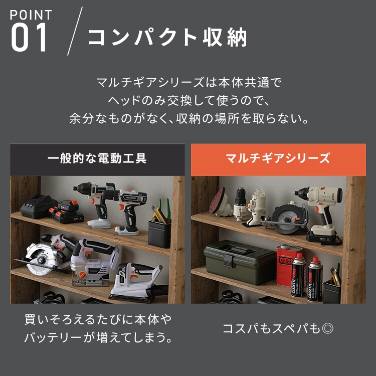 マルチギア 充電式ドリルドライバーセット 18V JM18DRS サンドベージュ