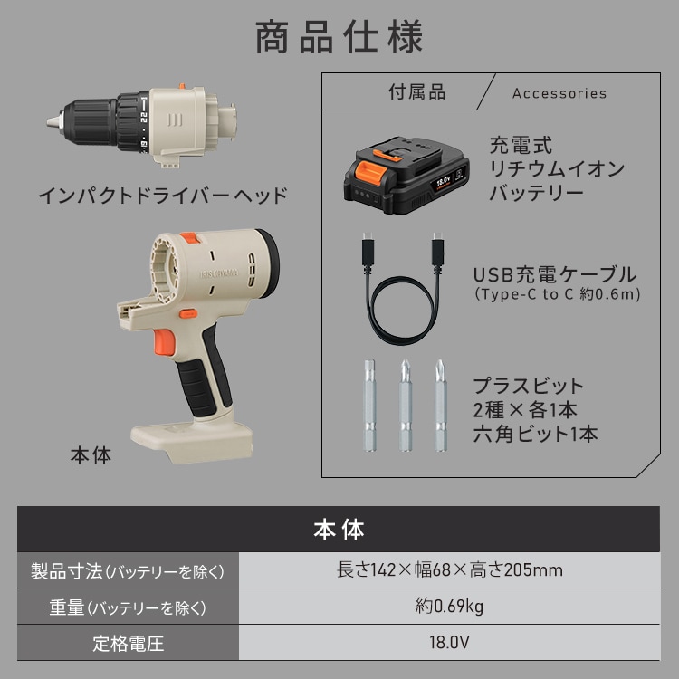 マルチギア 充電式ドリルドライバーセット 18V JM18DRS サンドベージュ