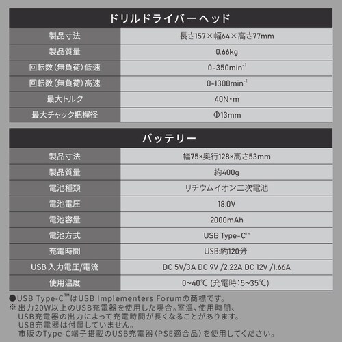 �}���`�M�A �[�d���h�����h���C�o�[�Z�b�g 18V JM18DRS �T���h�x�[�W��_14