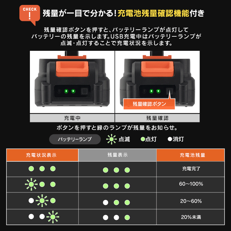 マルチギア 充電式インパクトドライバーセット 18V JM18INS サンド