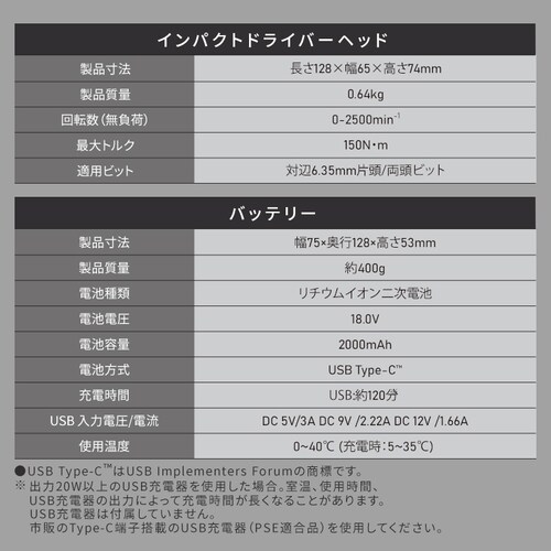 �}���`�M�A �[�d���C���p�N�g�h���C�o�[�Z�b�g 18V JM18INS �T���h�x�[�W�� �T���h�x�[�W��_14