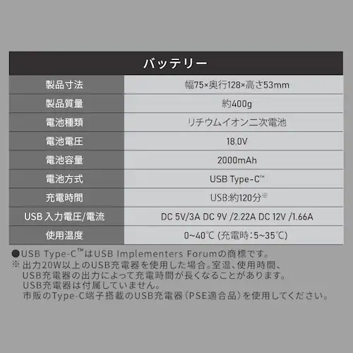 �[�d�����`�E���C�I���o�b�e���[18.0V DBL1820C �u���b�N_5