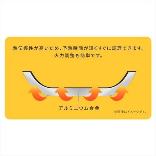 �t���C�p�� 9�_�Z�b�g �K�X�ΐ�p �_�C�������h�R�[�g�p�� NTF-SEG9 �u���b�N���^���b�N_8