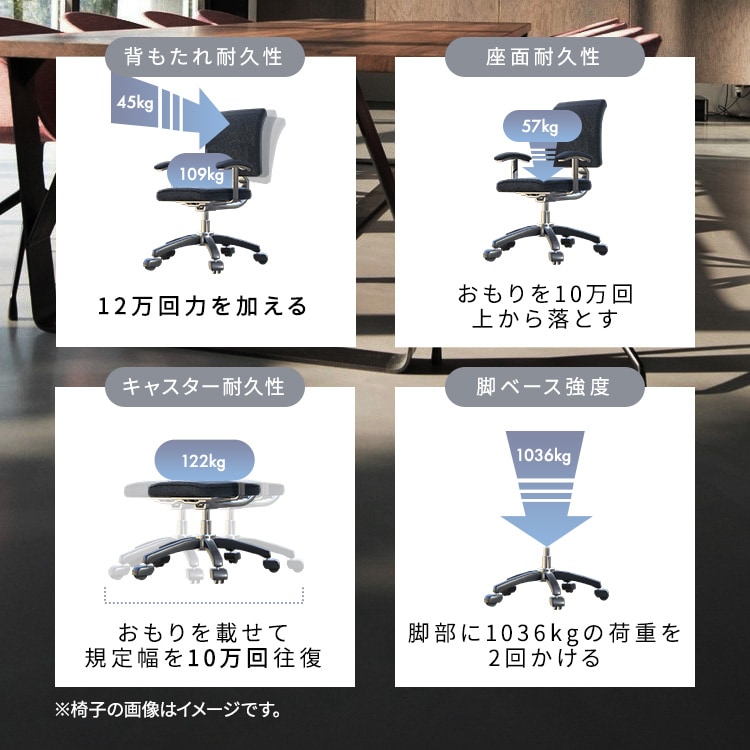 椅子 チェア メッシュ S字背もたれ OFC-MBR ネイビー 108500