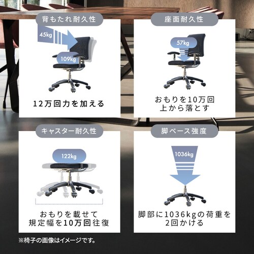 �֎q �`�F�A ���b�V�� S���w������ OFC-MBR �l�C�r�[_3