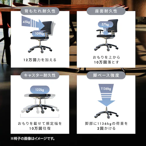 �֎q �`�F�A ���b�V�� �n�C�o�b�N OFC-MBHR �u���b�N_3