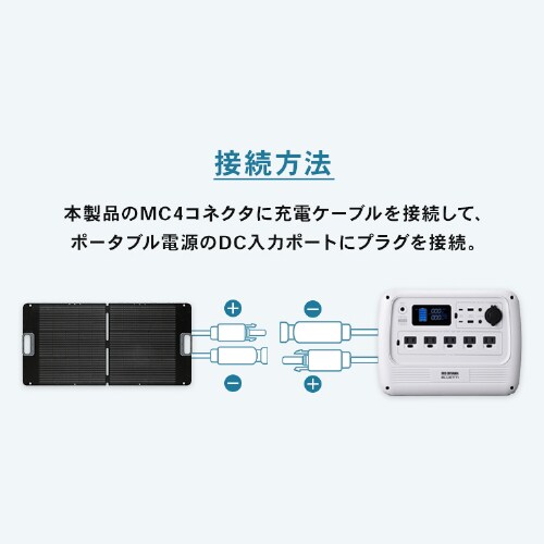 ソーラーパネル ソーラーチャージャー ポータブル電源用 ISP-A100M-H